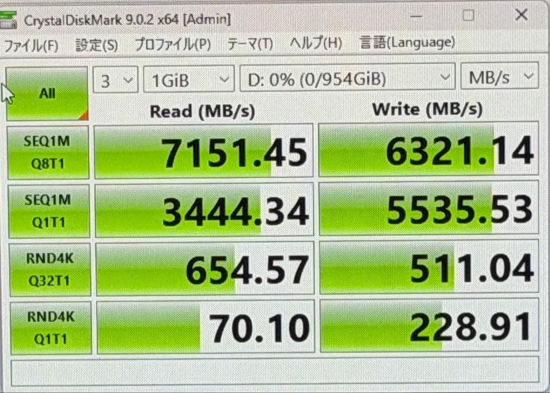 m.2SSD（PCIE 4.0×4）　PREDATOR GM7000 1TB