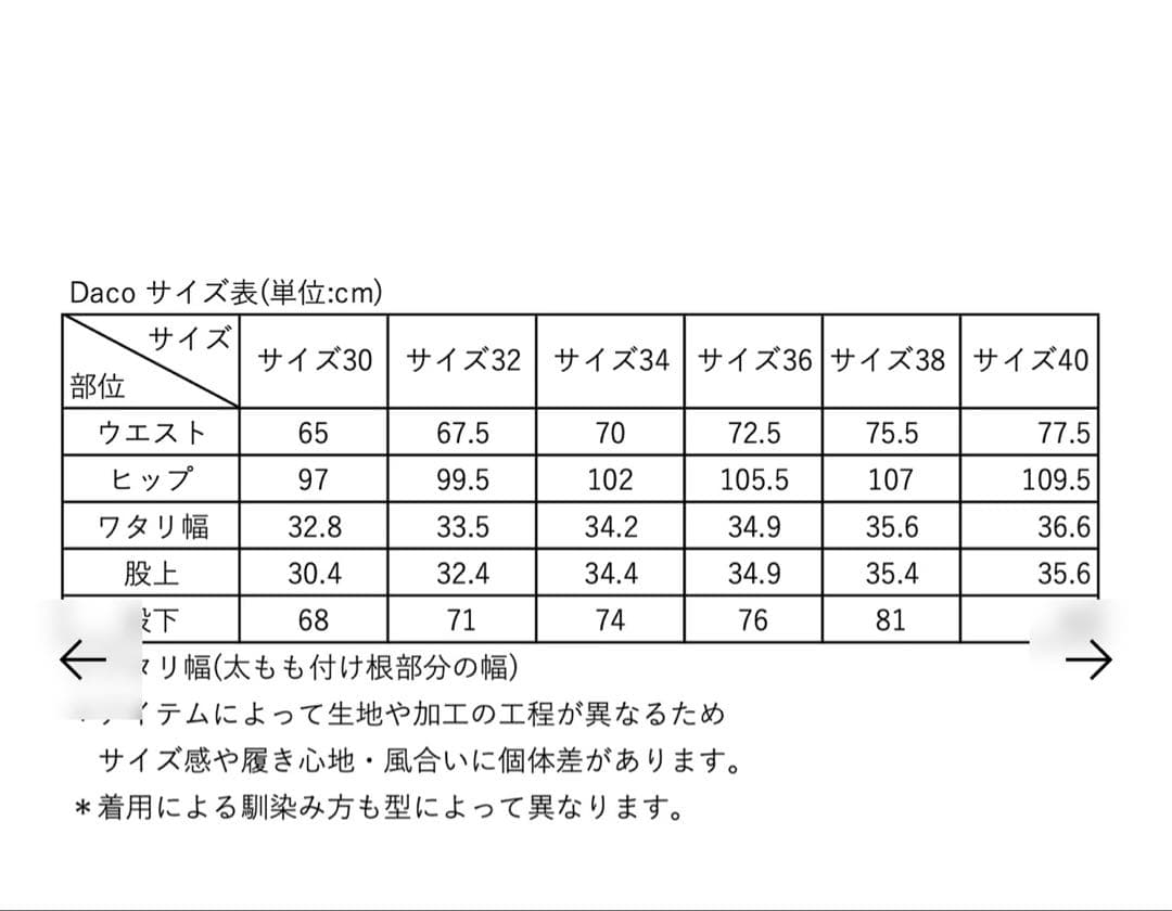 SHISHIKUI Daco / INDIGO 【36】