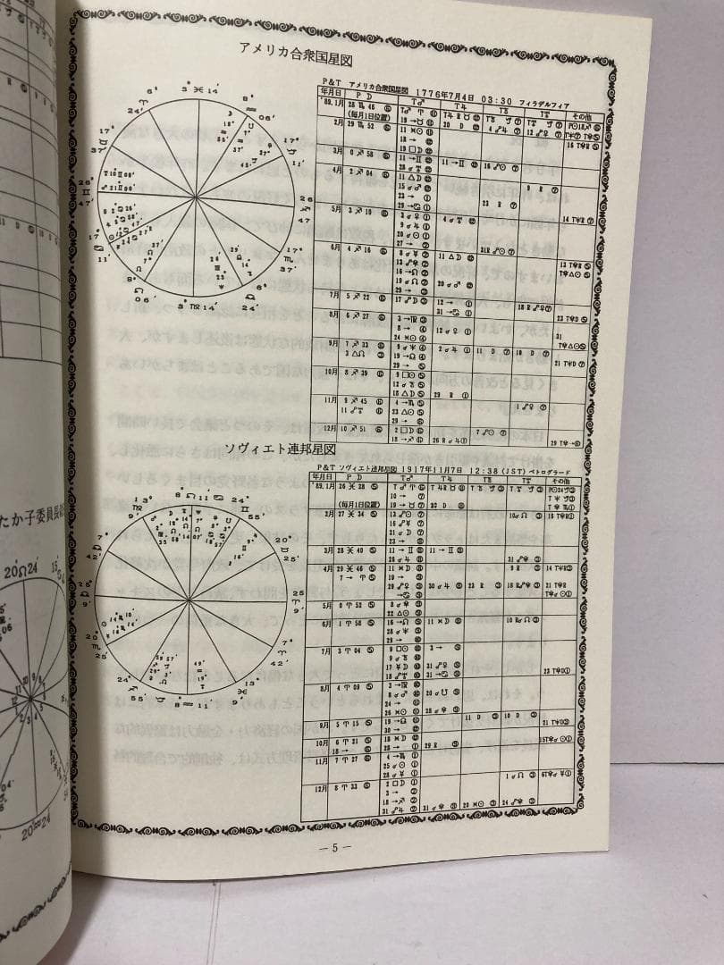 潮島郁幸　89 ASTRO DIARY開運歴　日本占星学研究所