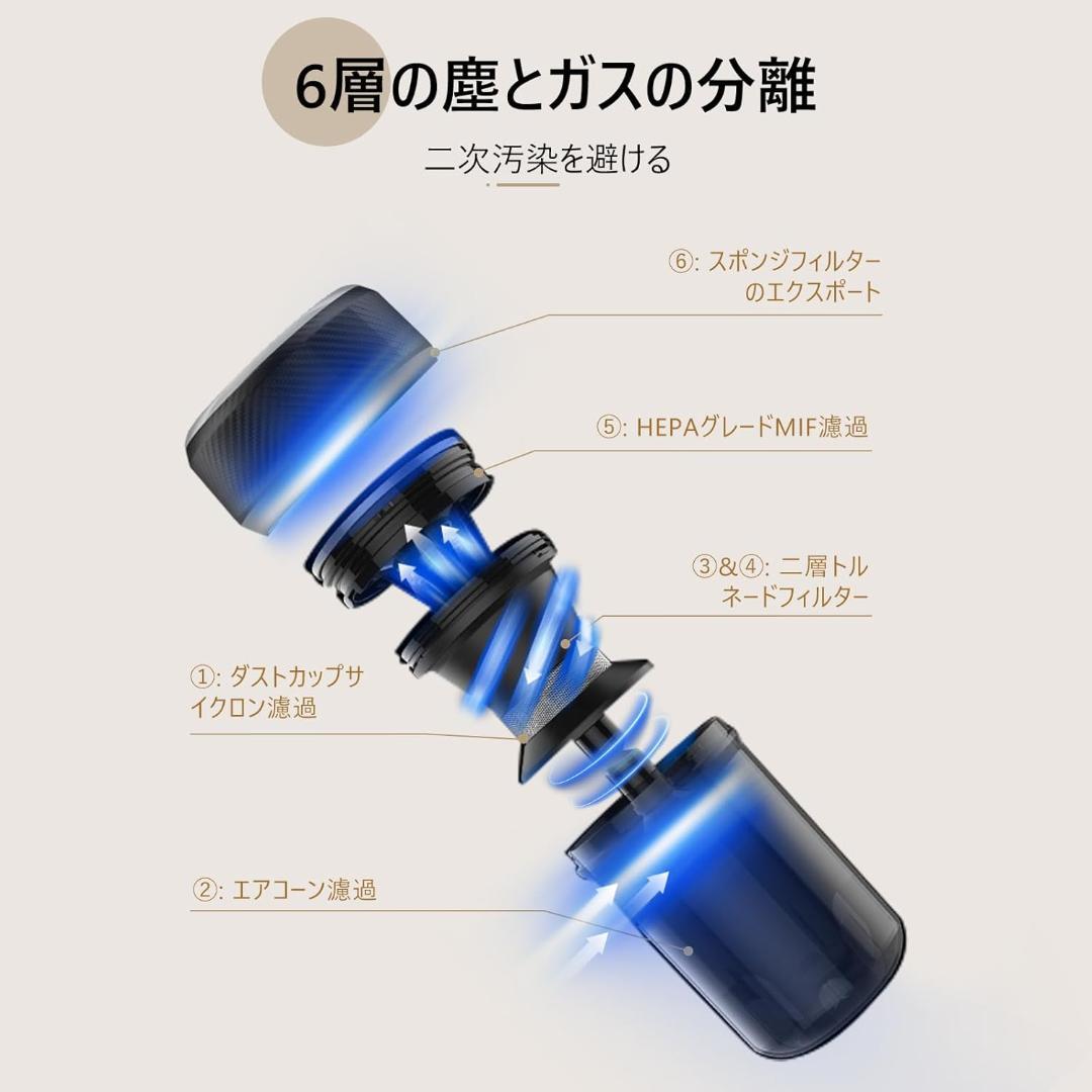 【開封・未使用】Jimmy JV35 布団クリーナー ダニ除去クリーナー ベッド