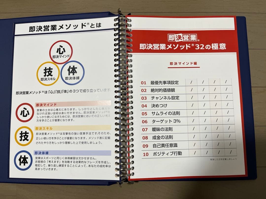乾講師の研修動画付き　即決営業メソッド32の極意 USBタイプ　フルセット