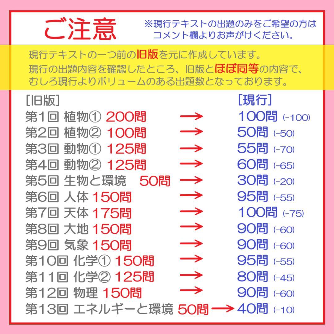 カット済【中学受験】理科の基本事項 理科 生物セット 暗記カード 早稲アカc