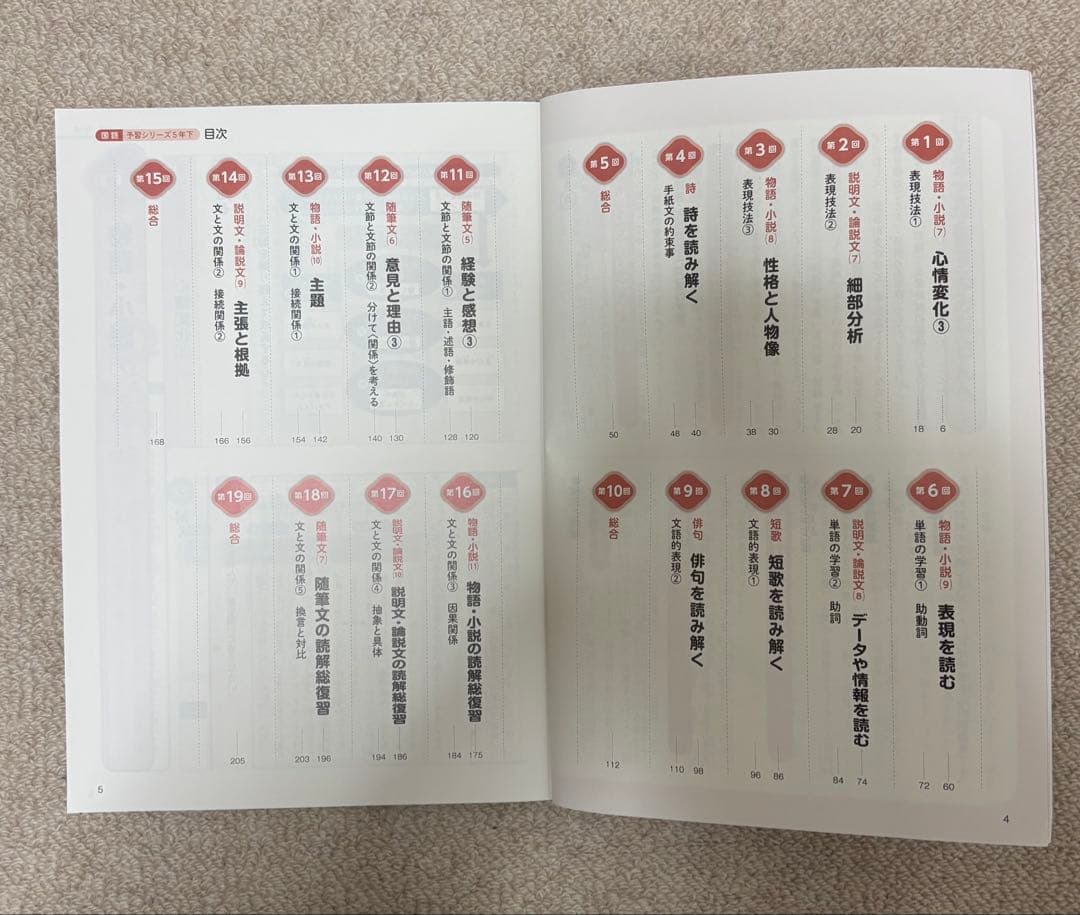 予習シリーズ　5年生 下