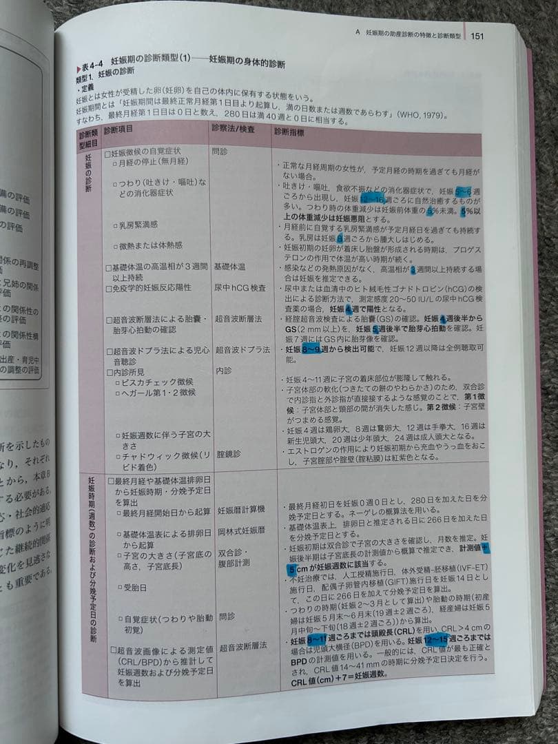 助産学講座 1.2.3.4.5.6.7.9.10