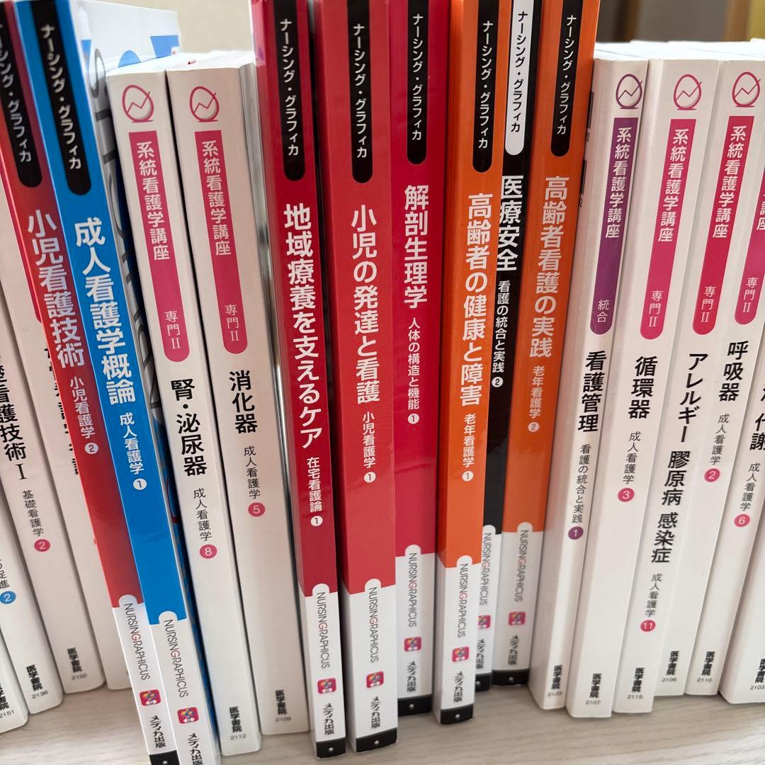 医学書院セット売り