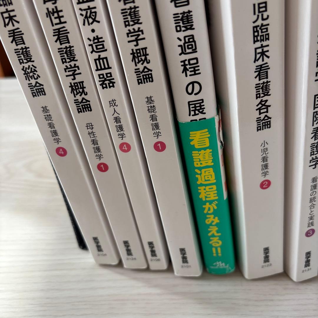 医学書院セット売り