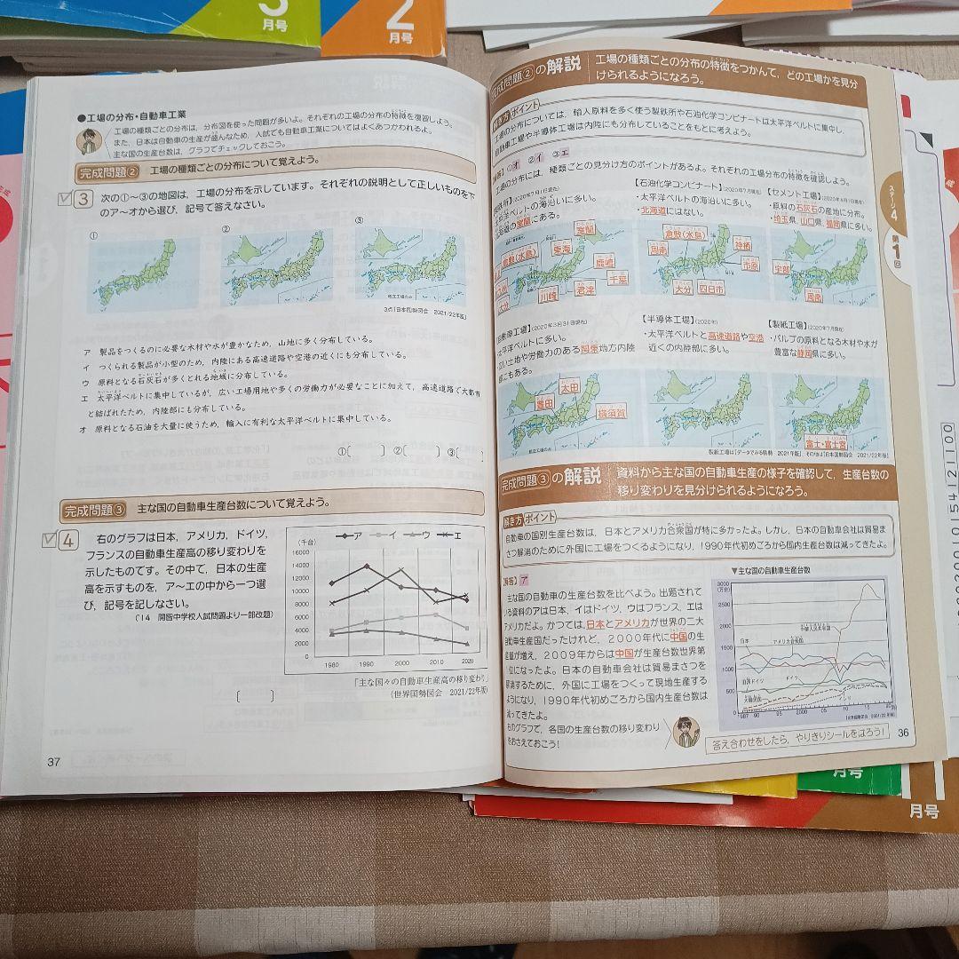 中学入試 実戦テキスト & 攻略ワーク セット6年　進研ゼミ考えるプラス中学受験