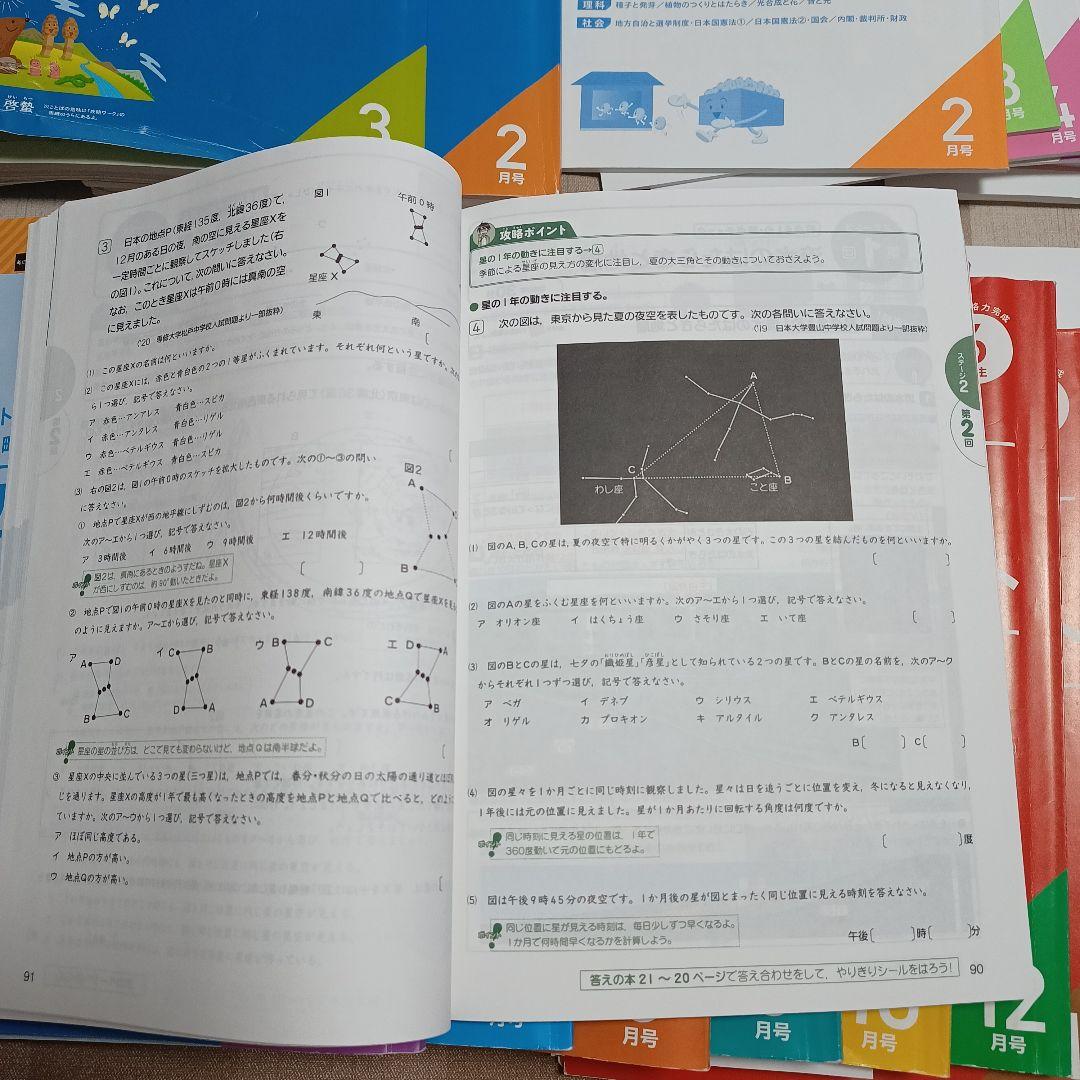 中学入試 実戦テキスト & 攻略ワーク セット6年　進研ゼミ考えるプラス中学受験