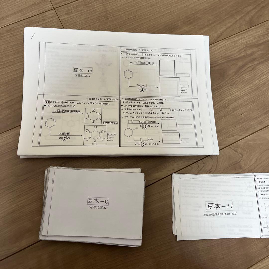 駿台　山下先生　化学全範囲　サブノート　豆本
