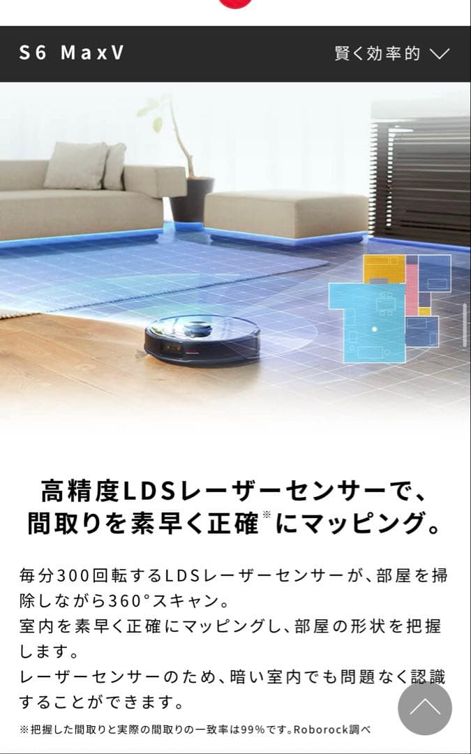 新品 未開封 roborock S6 MaxV