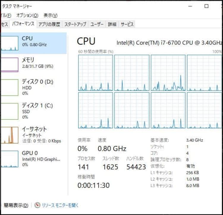 ミニPC ASRock deskmini 110 i7-6700 32GB 256G+2T