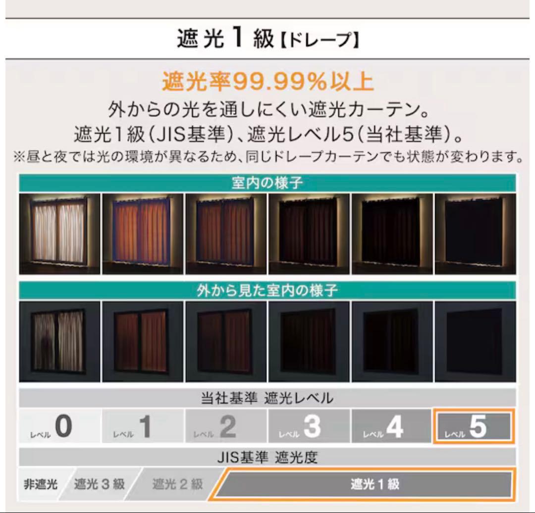 【ニトリ遮光1級・遮熱・遮音カーテン・100×190センチ】2枚セット《グレー》