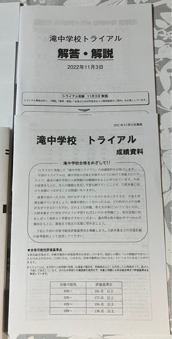 最新‼︎日能研＊東海中学校　滝中学　＊2022年 トライアル　過去問模試・成績資料