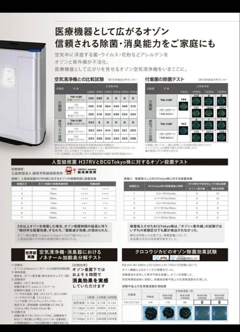 タムラテコ オゾン発生器 Lyon3.0 リオン TM-04OZ 白　大特価