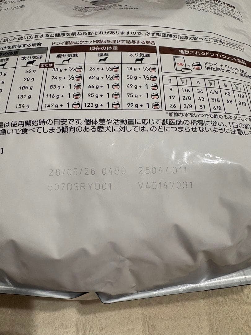  CANIN 消化器サポート 低脂肪 3kg +缶詰 低脂肪 8缶