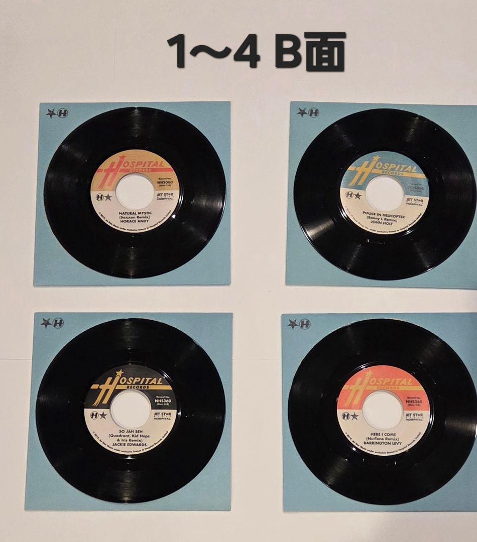 洋楽 Jet Star Meets Hospital Drum&Bass,Jungle