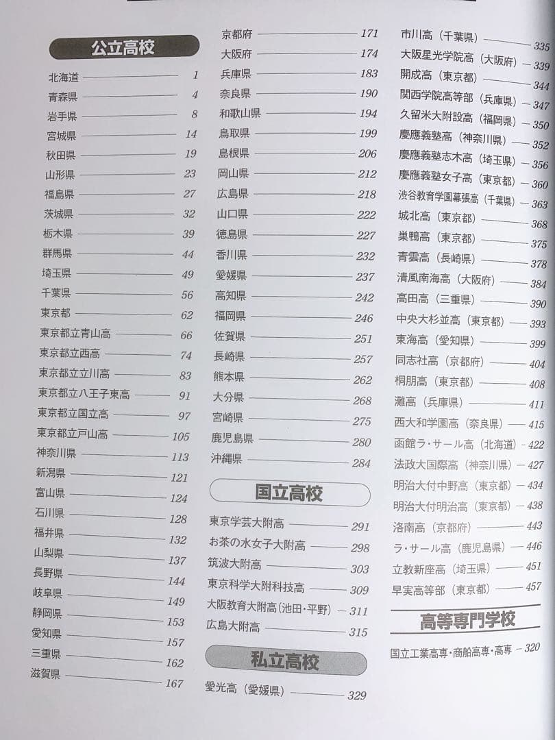 【高校入試対策】全国高校入試問題正解 2026年受験用｜旺文社
