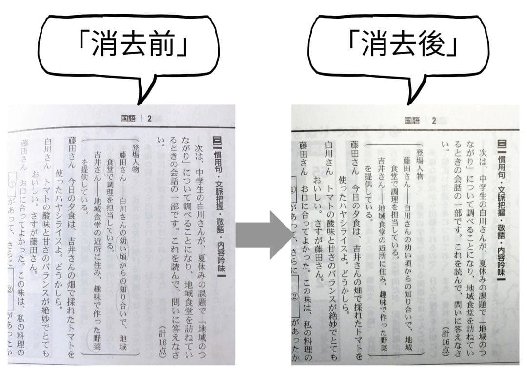 【高校入試対策】全国高校入試問題正解 2026年受験用｜旺文社
