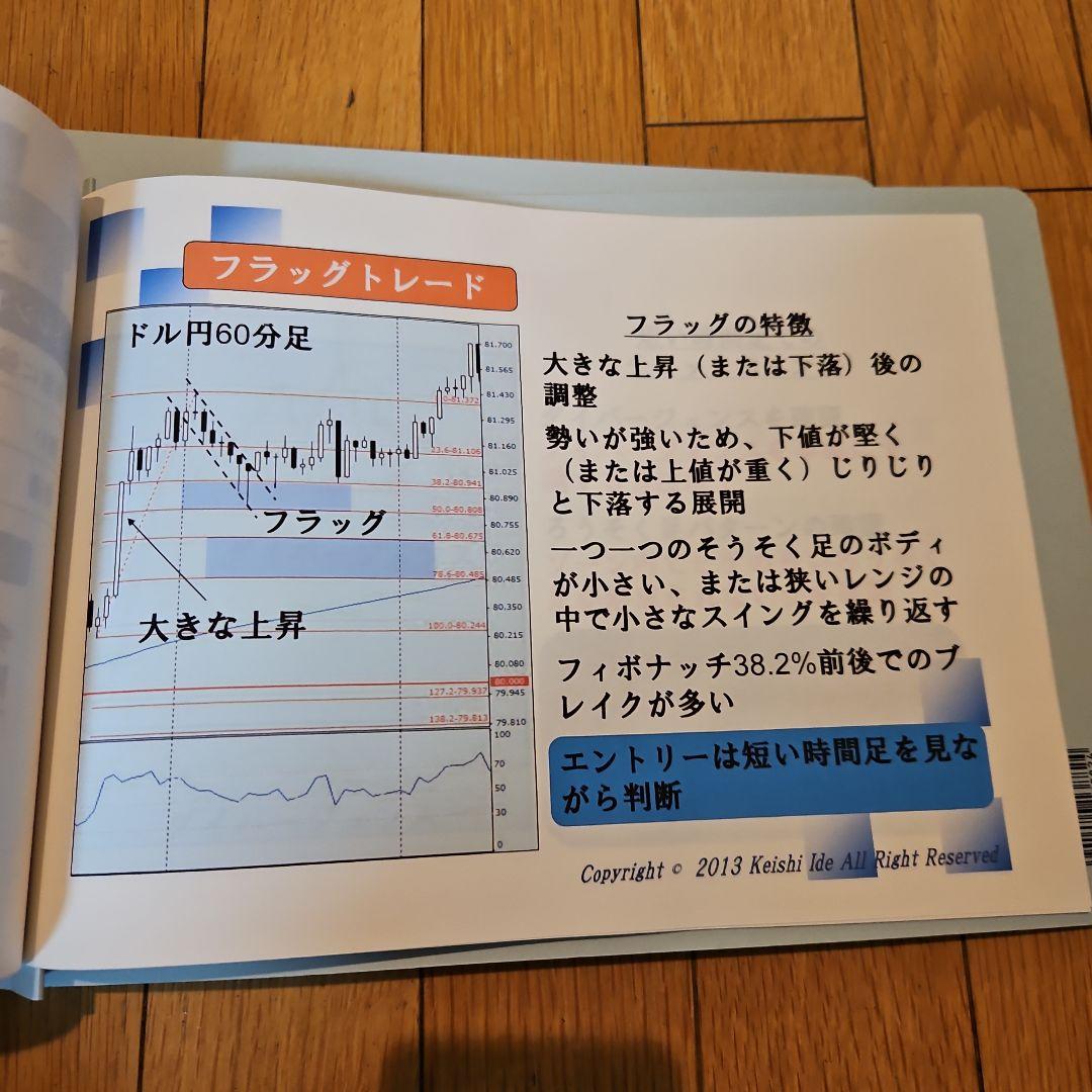 FX投資 出井式7daysFX 出井慶之
