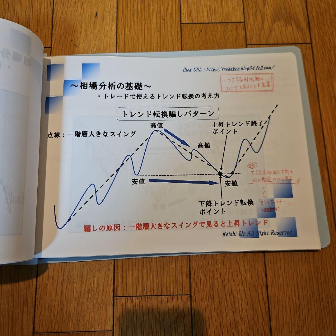 FX投資 出井式7daysFX 出井慶之