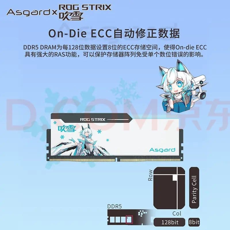 ROG DDR5 6400 CL32 × Asgardコラボデザインのメモリ
