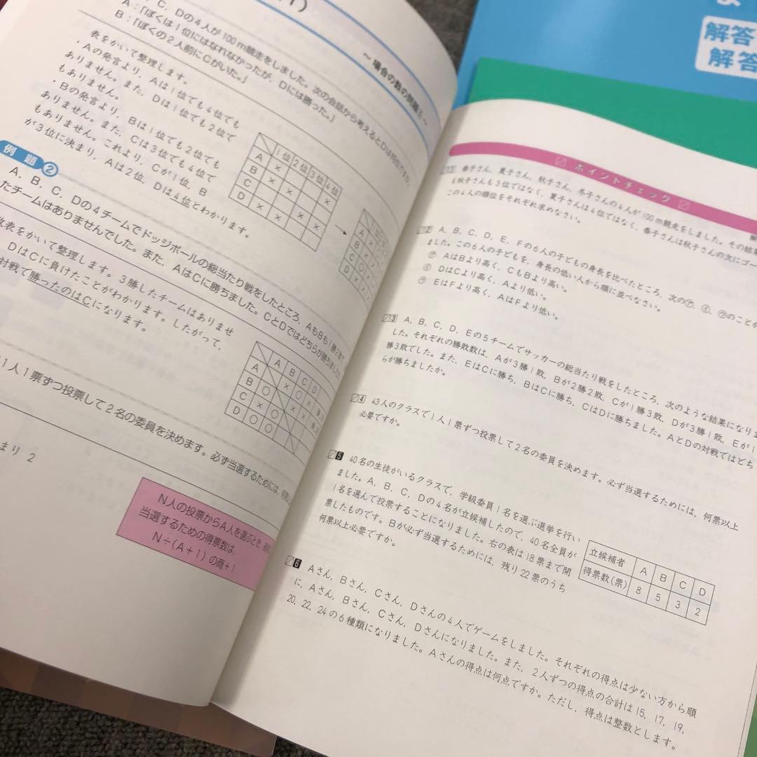四谷大塚　四科のまとめ　国算理社　中古　書き込み解答ほぼ無し