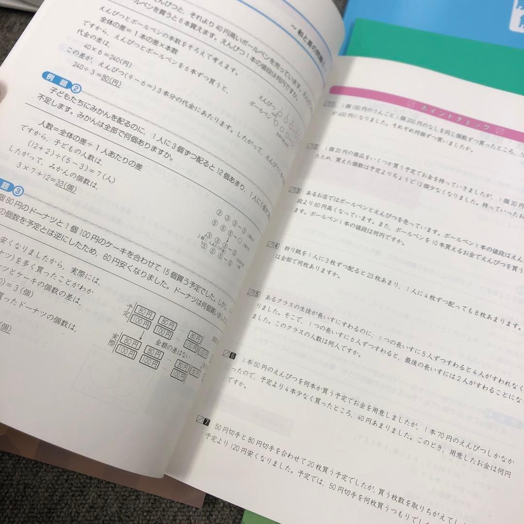 四谷大塚　四科のまとめ　国算理社　中古　書き込み解答ほぼ無し