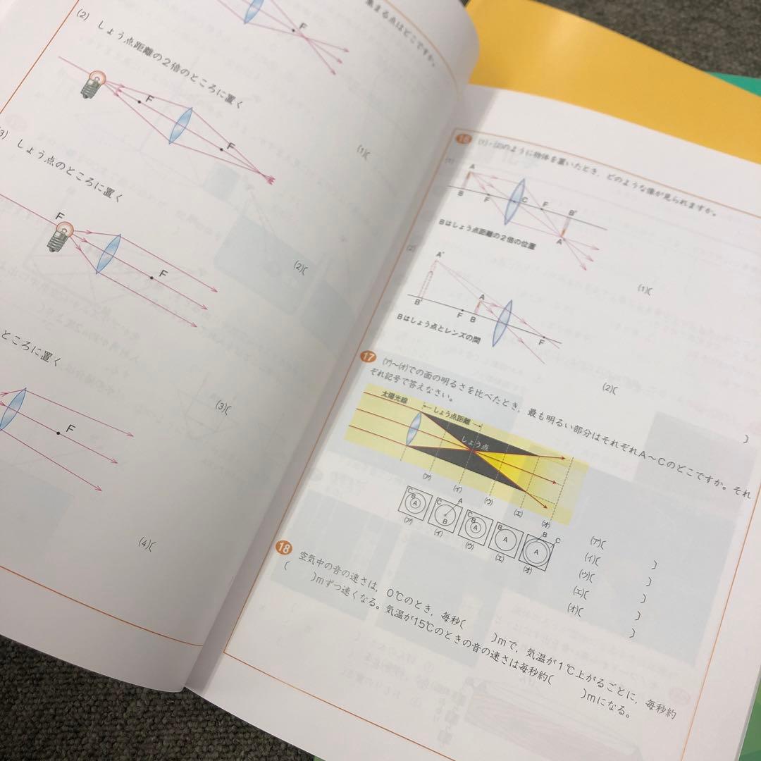 四谷大塚　四科のまとめ　国算理社　中古　書き込み解答ほぼ無し