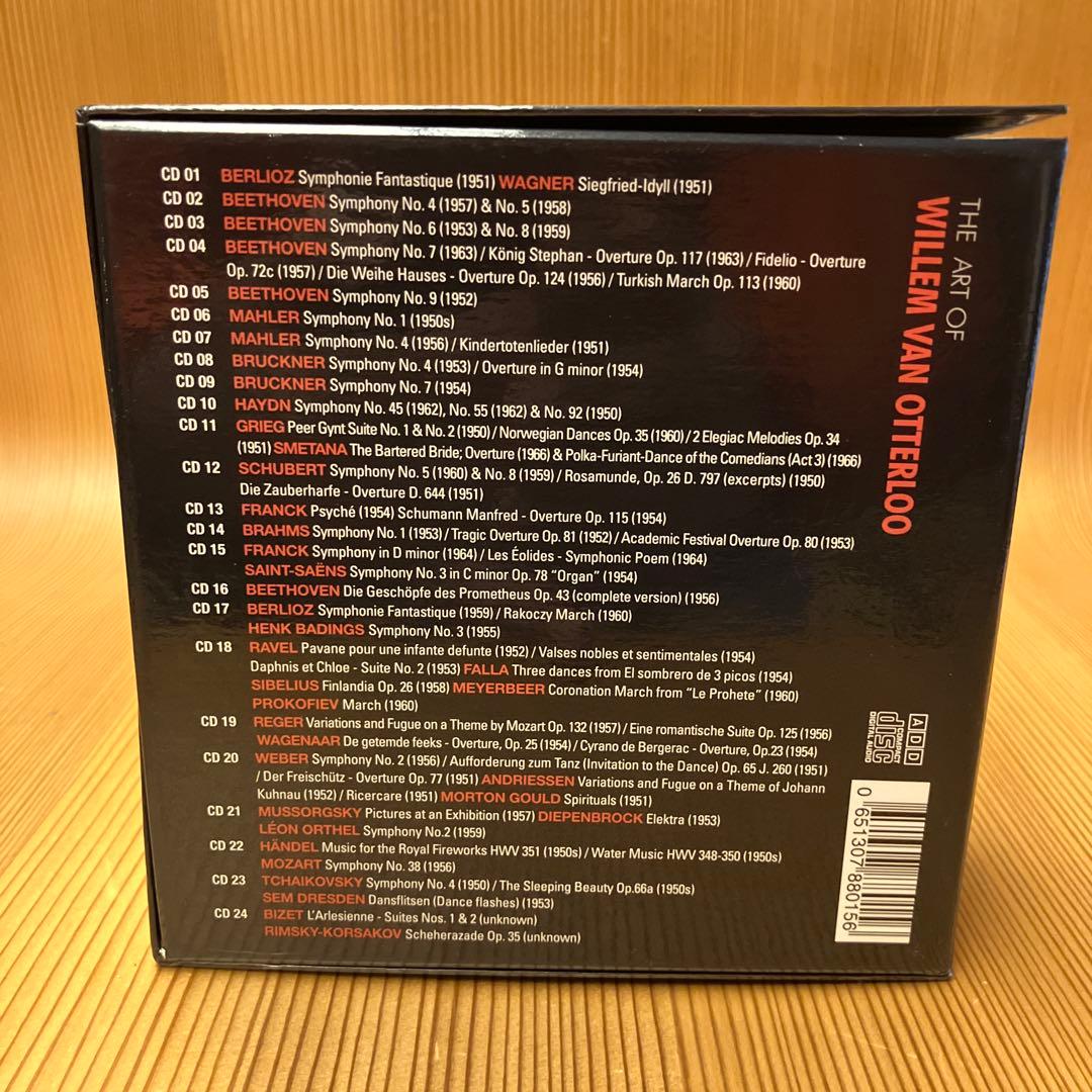 【24CD】ウィレム・ヴァン・オッテルローの芸術