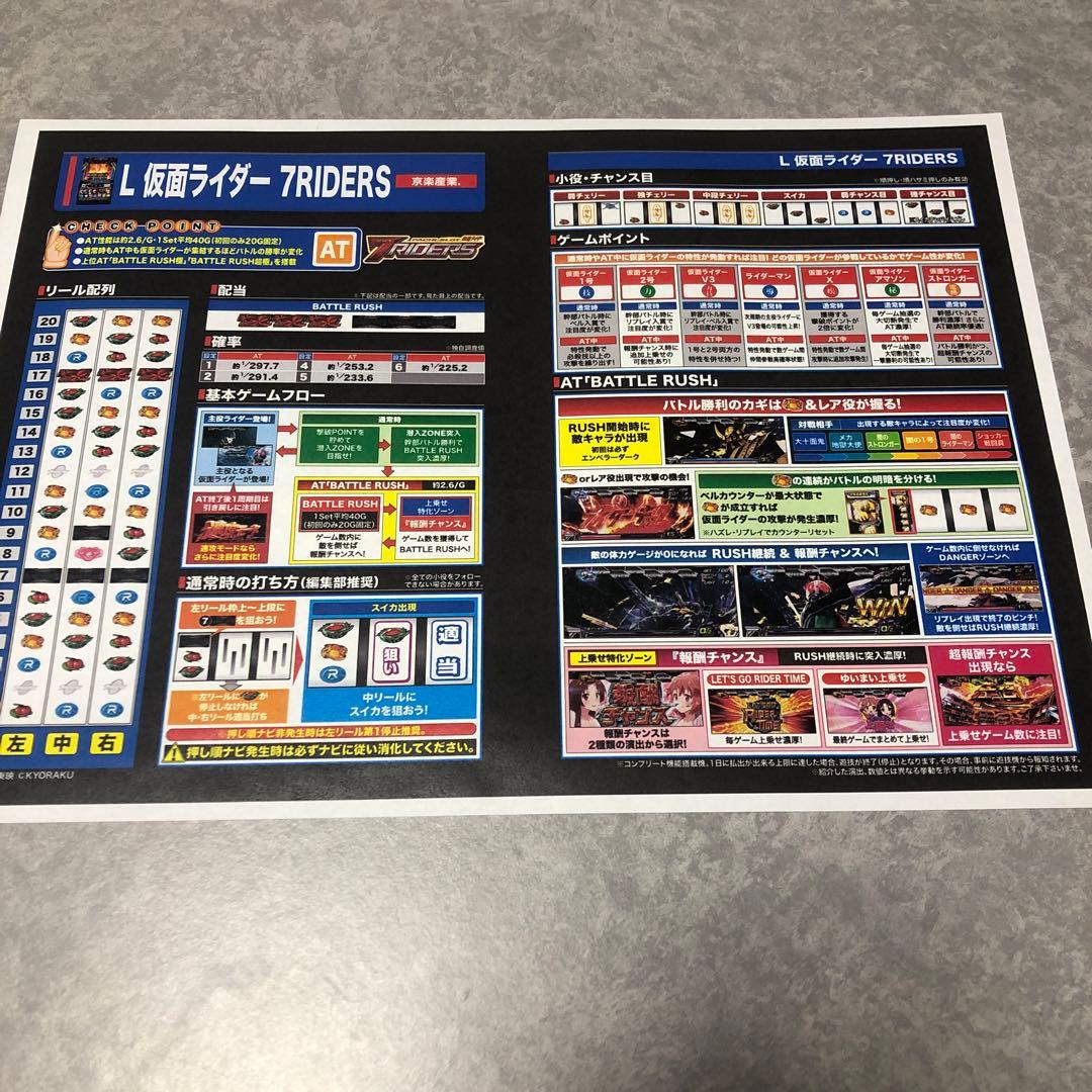パチスロ実機　スマスロ「仮面ライダー 7RIDERS 」　送料無料