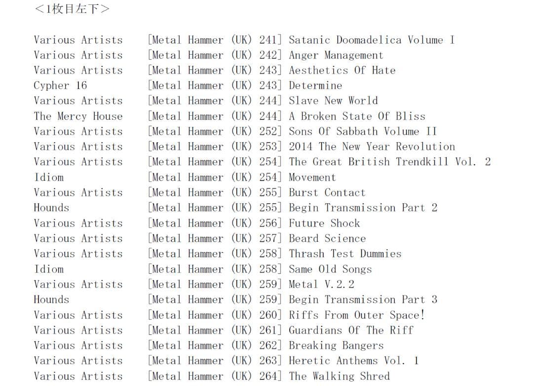 [HR/HM] l Hammer (UK) 付録CD 50枚セット