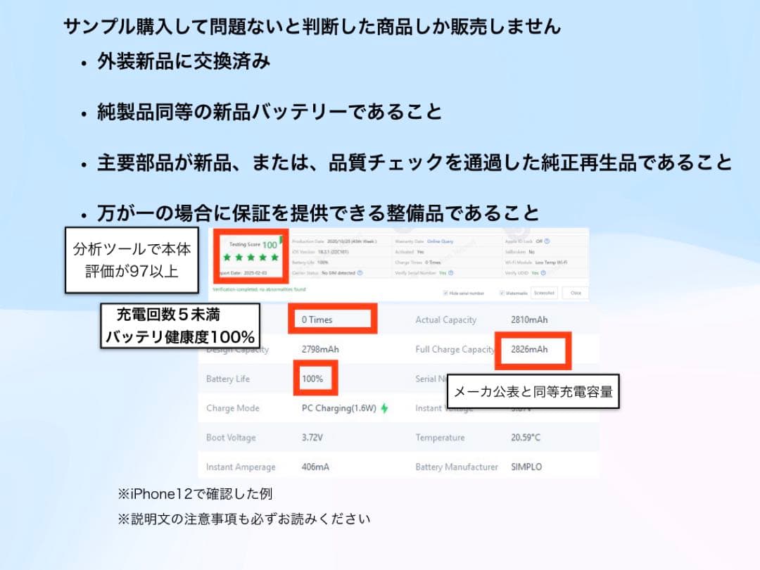 iPhone 13 mini 128GB ブルー SIMフリー