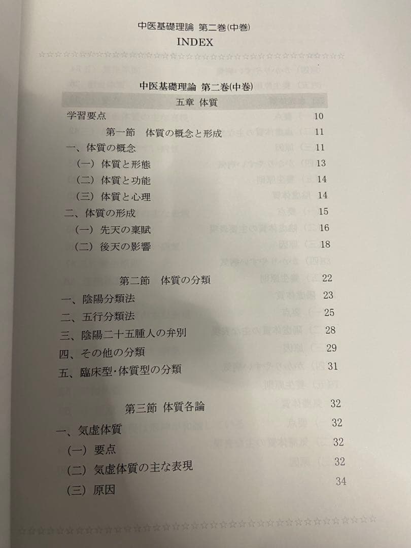 中医基礎理論 中巻 西川修著