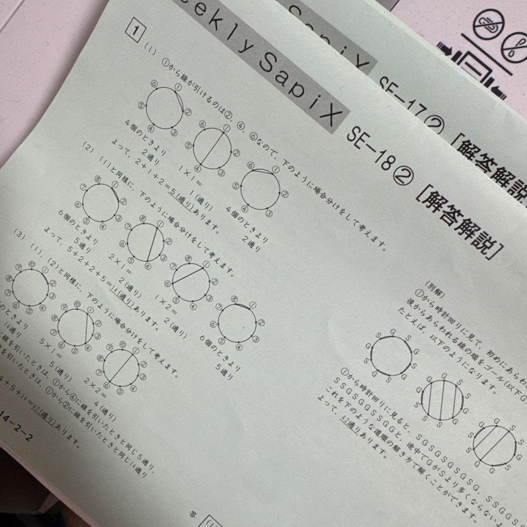 SAPIX 小学6年 算数　フルセット最新版　2026終了組　開成コース