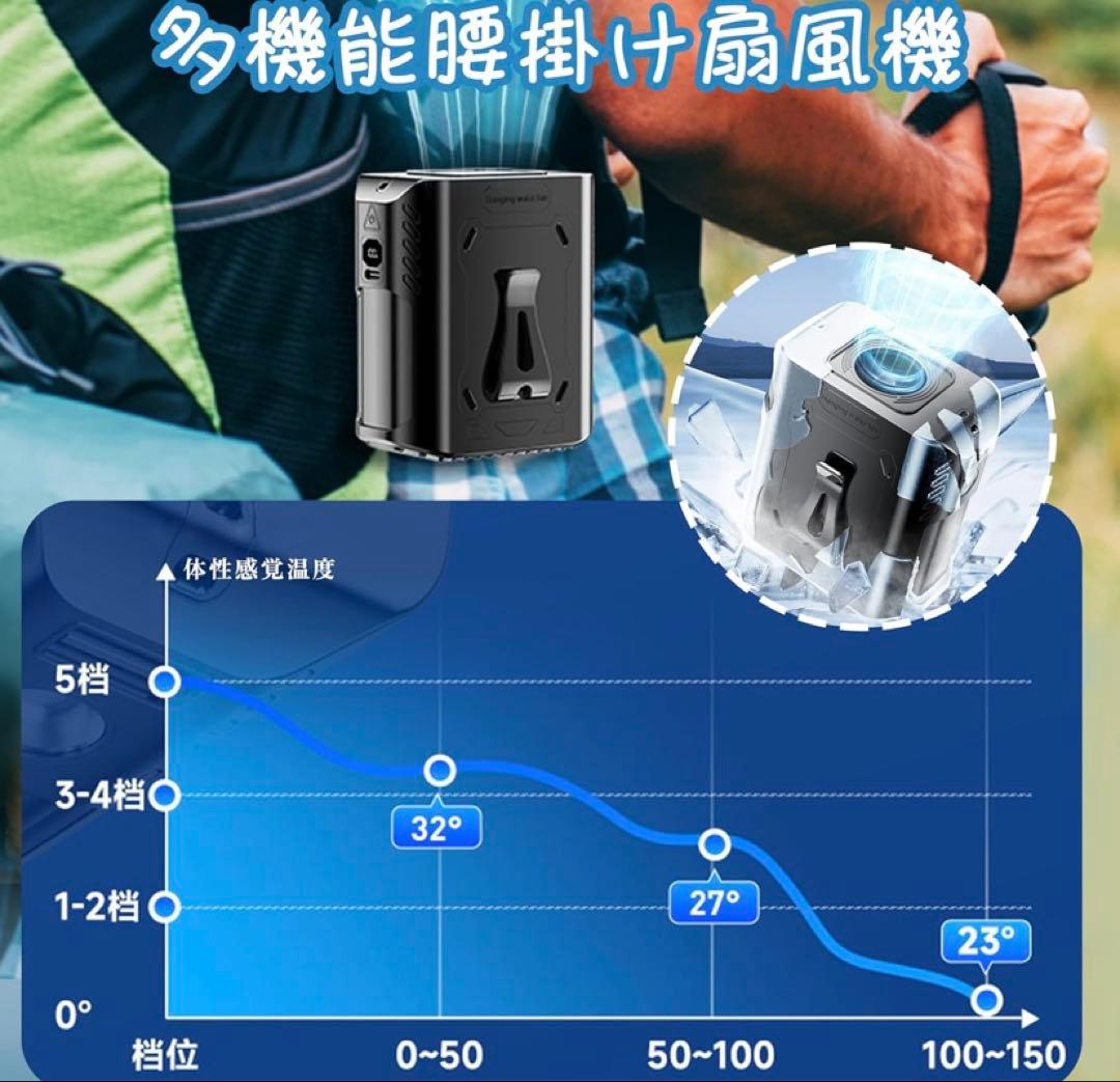 2個セート　ベルトファン 腰掛け扇風機 強力 携帯扇風機 首掛け/腰掛け/卓上