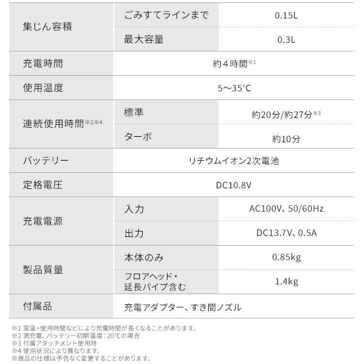 未使用 新品 アイリスオーヤマ コードレス サイクロン 掃除機 車内掃除 V15