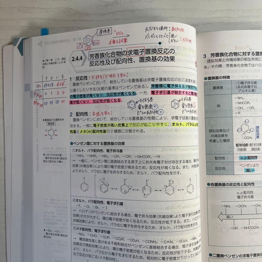 【現役合格】第110回薬剤師国家試験　青本・青問 全9巻
