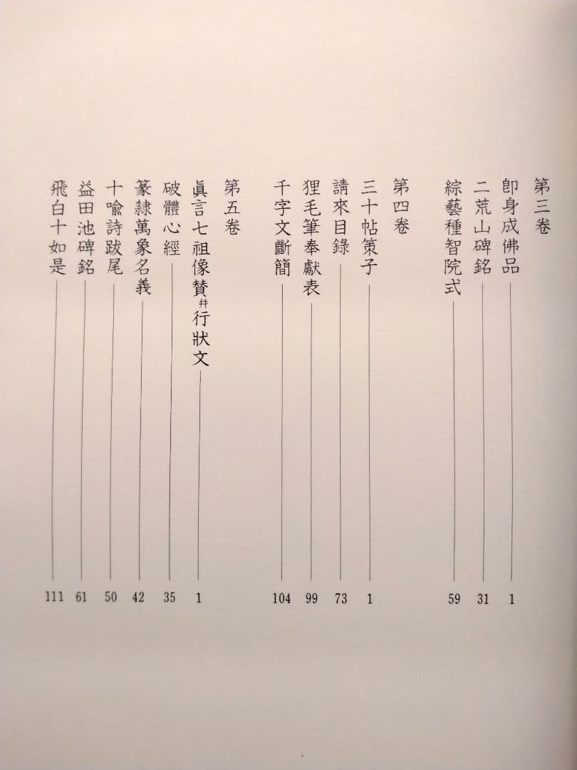 空海之書 弘法大師書蹟大成 全五巻　　東京美術