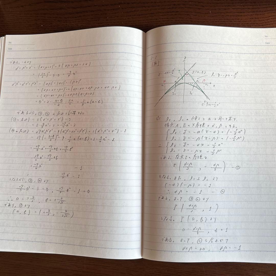naoki 　駿台数学物理セット