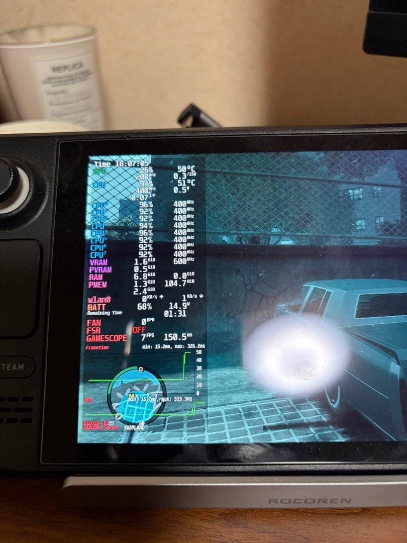【ジャンク品】Steam Deck 64GB(+512GBmicroSD LCD
