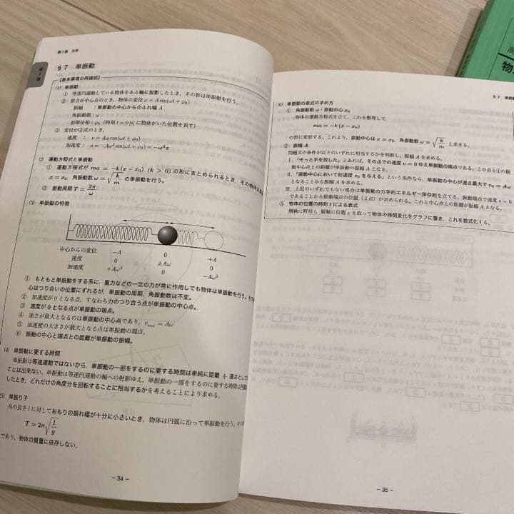 鉄緑会物理科 高3 発展講座 問題集+テキスト
