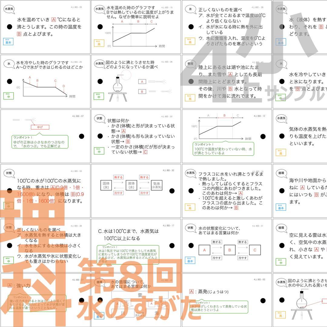 中学受験 暗記カード【4年上 社会・理科 6-19回】組分けテスト対策 予シリ