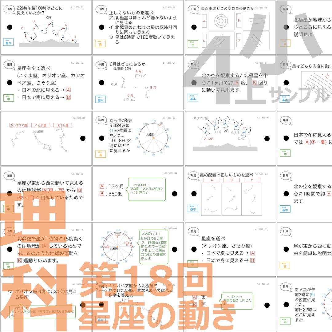 中学受験 暗記カード【4年上 社会・理科 6-19回】組分けテスト対策 予シリ