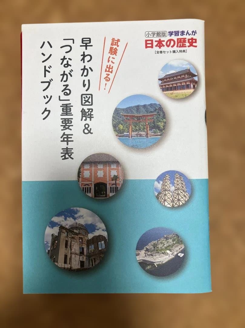 小学館版　学習まんが　日本の歴史　全20巻