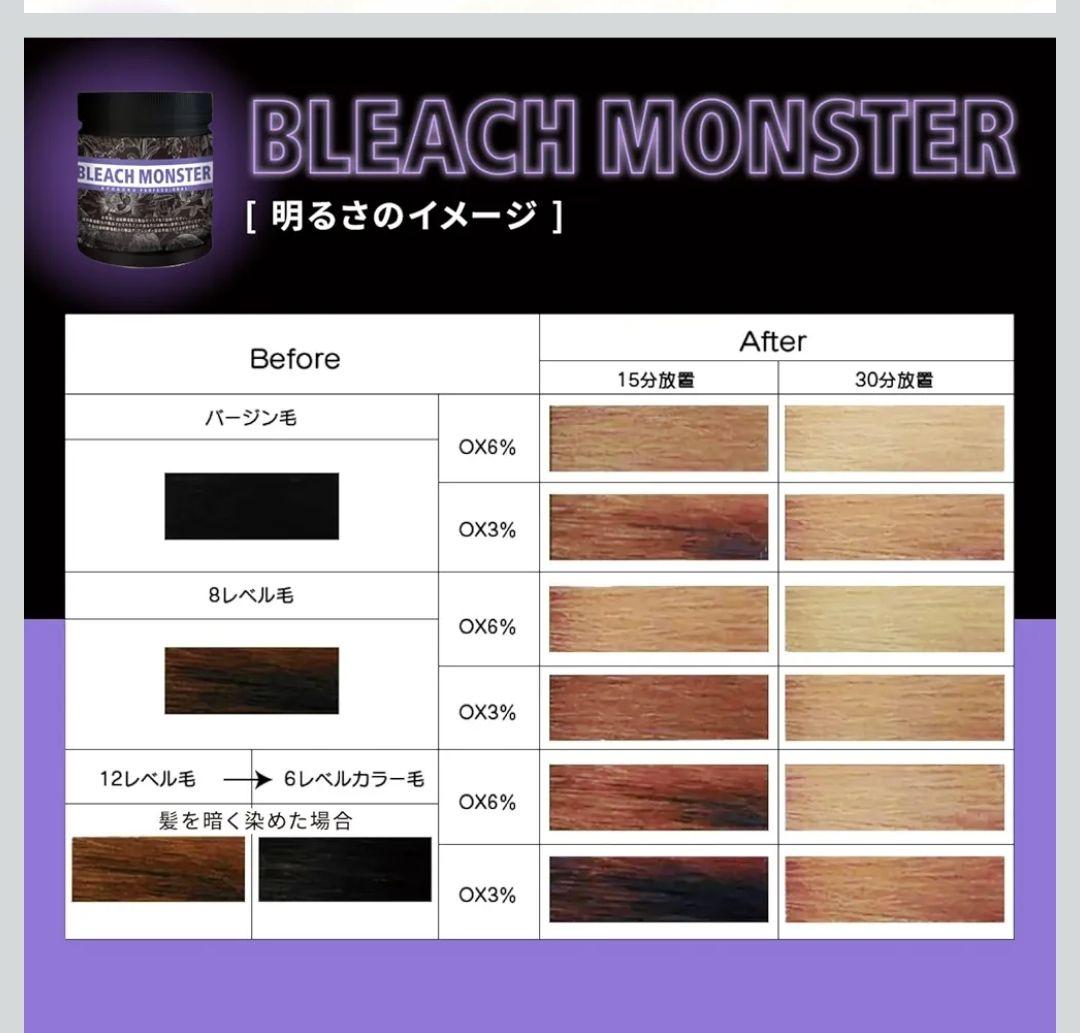 KYOGOKU BLEACH MONSTER 高品質ブリーチ剤