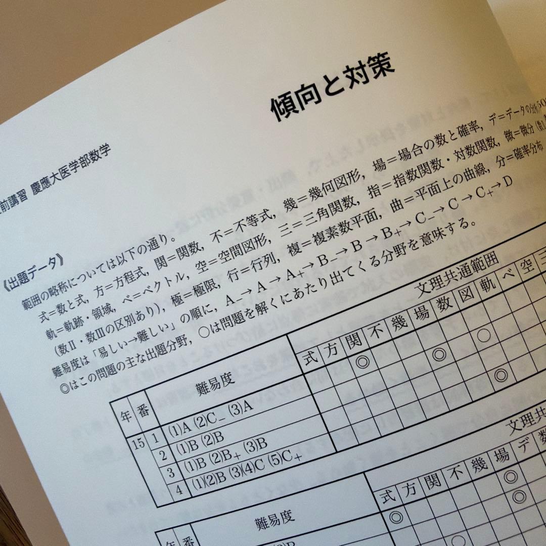 鉄緑会慶應大医学部数学2024 新品未使用 冊子2冊付き 慶医