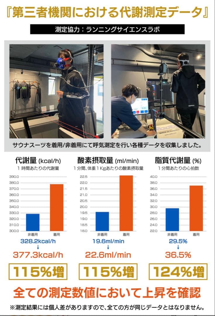 サウナスーツ VENTURA529 サイズＬ ホワイトライン