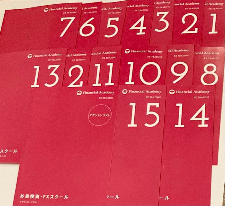 ファイナンシャルアカデミー 外貨投資・FXスクールテキストセット