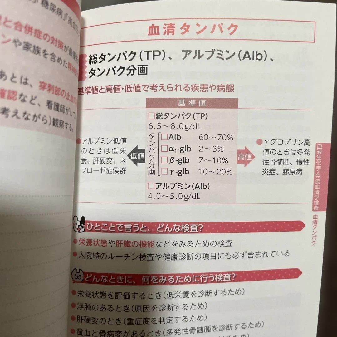 【第3版　症状別看護課程】【第4版　疾患看護課程】2冊セット➕おまけ