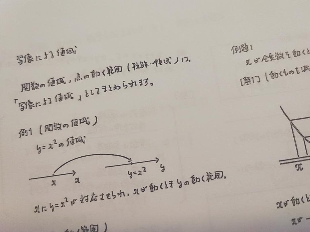 駿台の雲孝夫先生による21年最新版冬期難関大数学対策フルセット　河合塾　鉄緑会